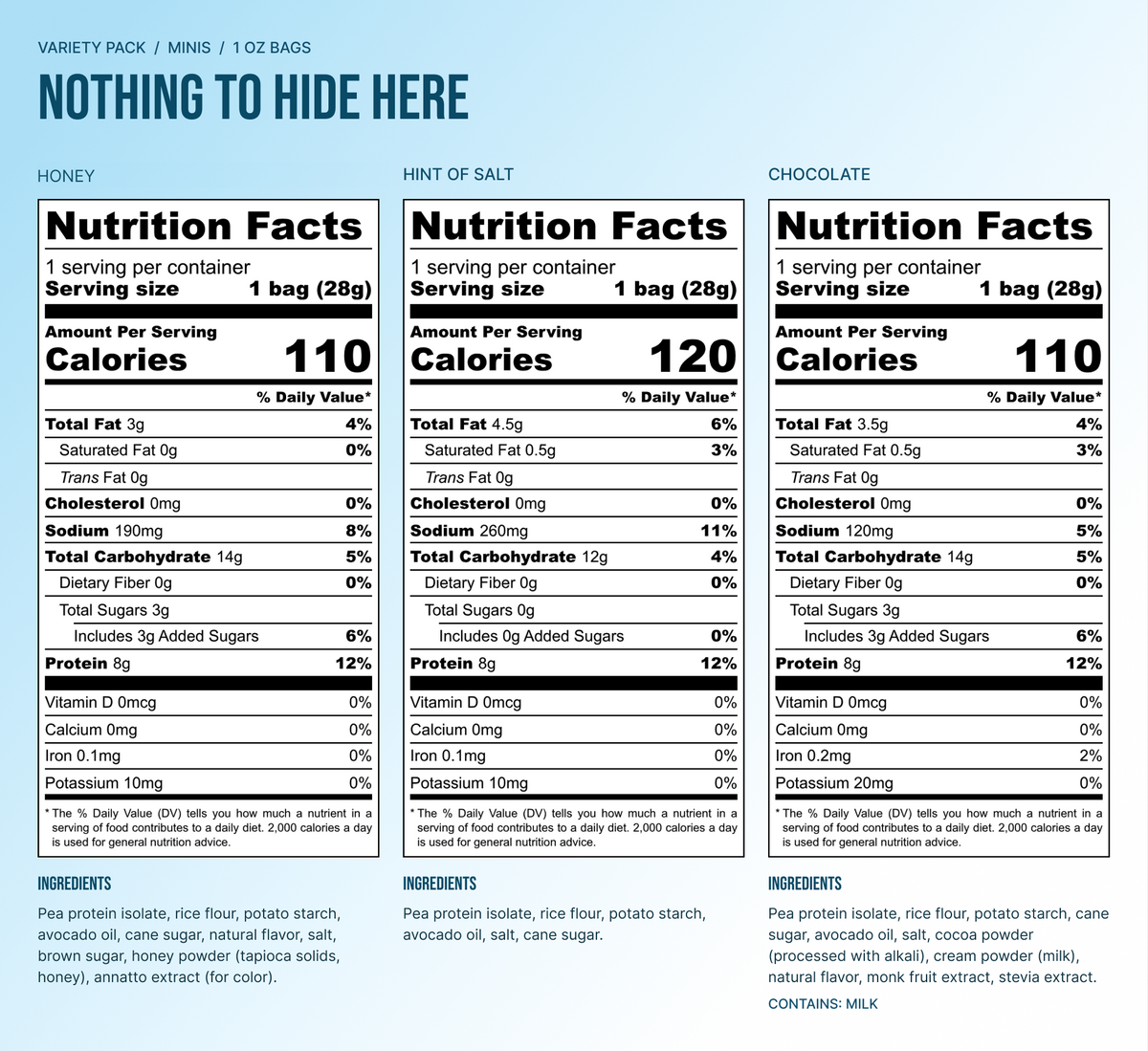 Subtle Snacks Snack Packs Variety Honey Nutrition facts and ingredients